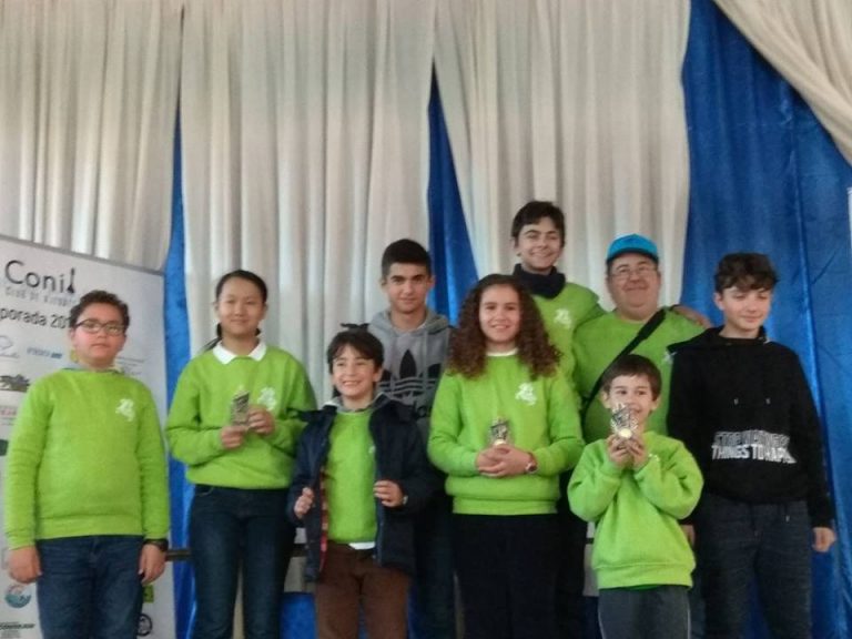 CAMPEONATO PROVINCIAL DGA POR EDADES