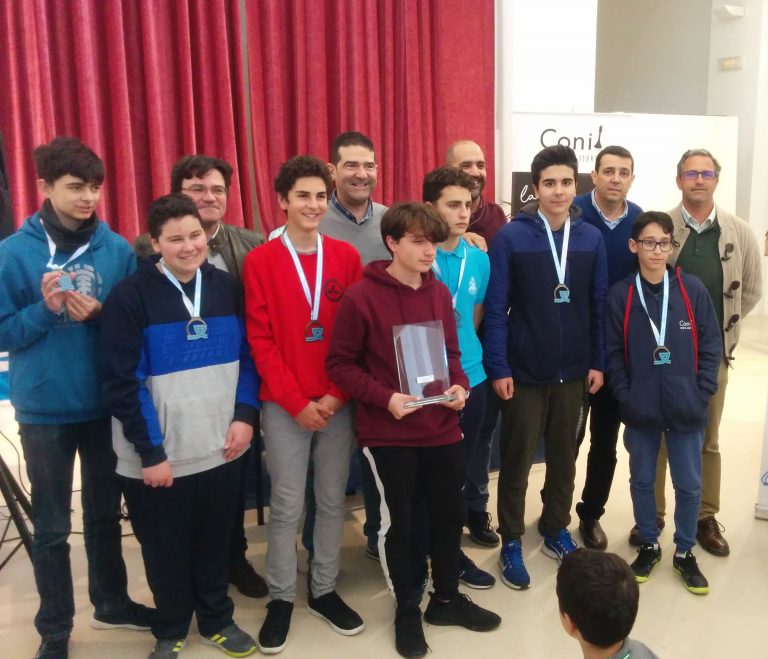 CAMPEONATOS PROVINCIALES 2019 POR EDADES