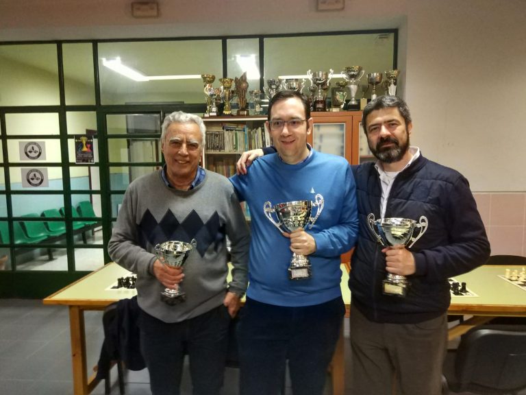 CAMPEONATO PROVINCIAL ABSOLUTO 2019