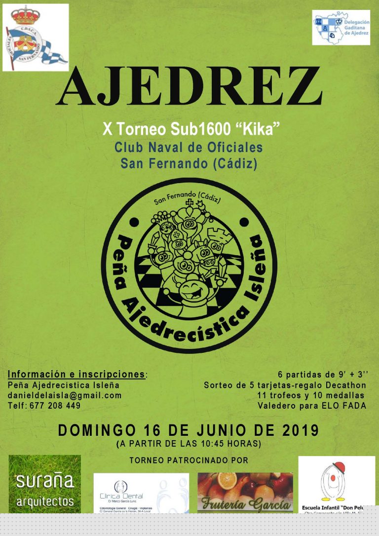 X TORNEO SUB-1600 «KIKA»