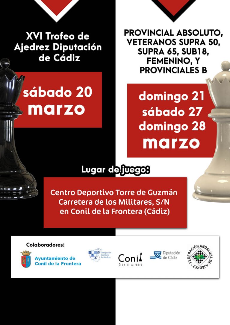 CAMPEONATO PROVINCIAL ABSOLUTO 2021